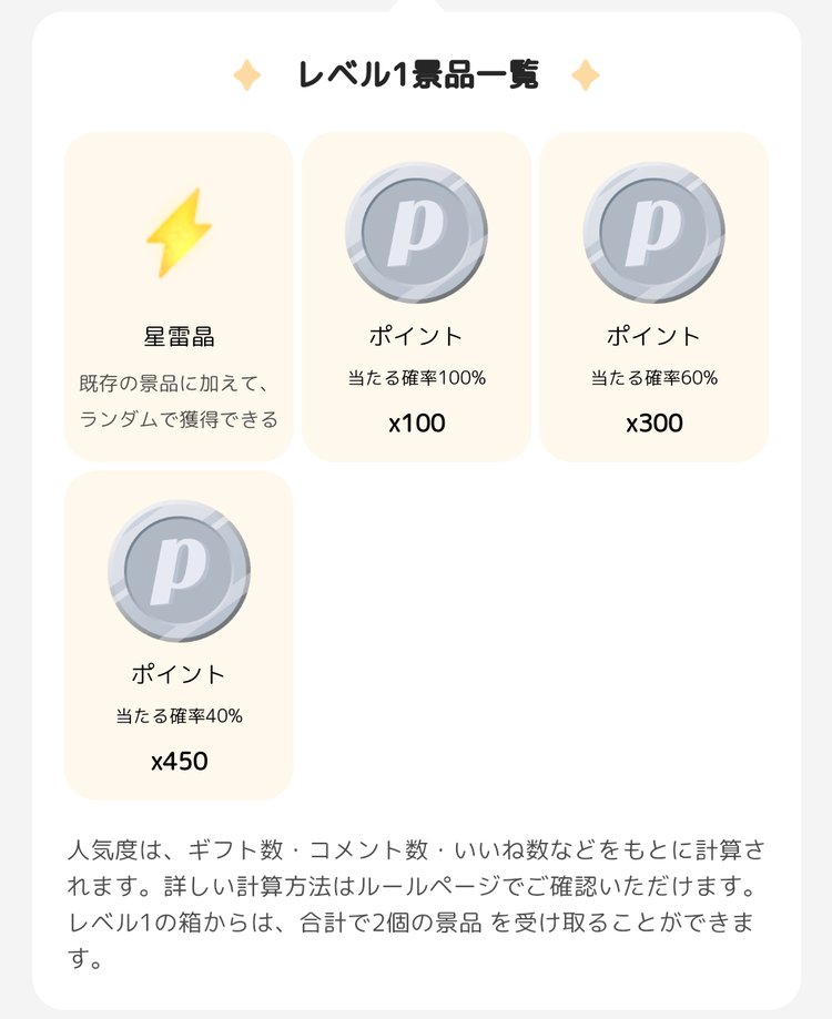 ミッションボックス レベル1の景品一覧