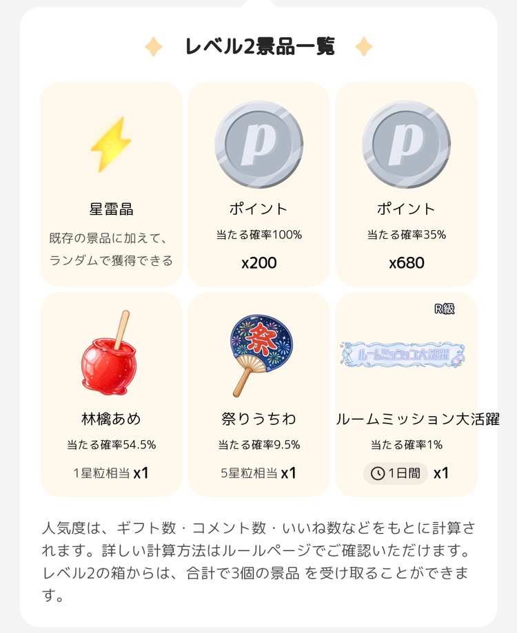 ミッションボックス レベル2の景品一覧