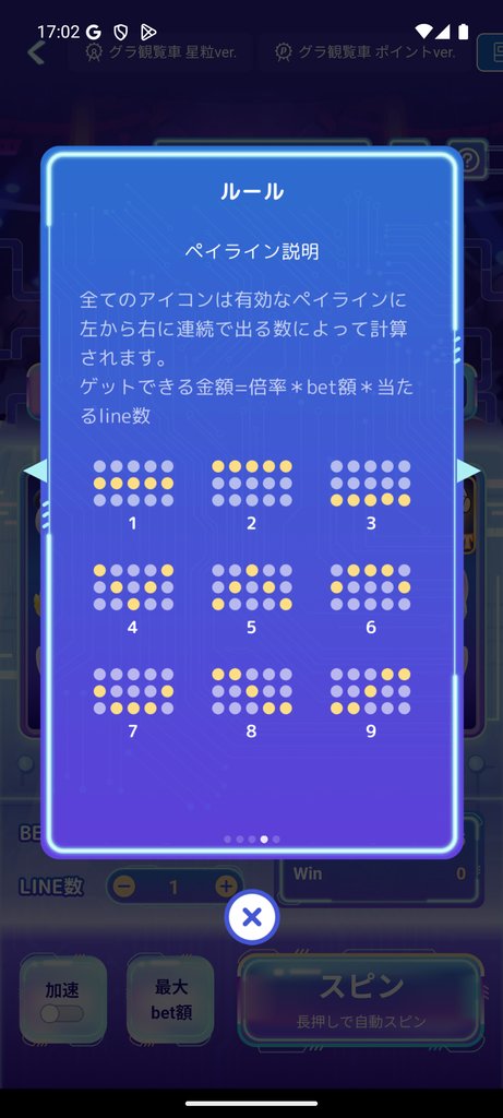 アニマルフィーバーのペイライン9本の図