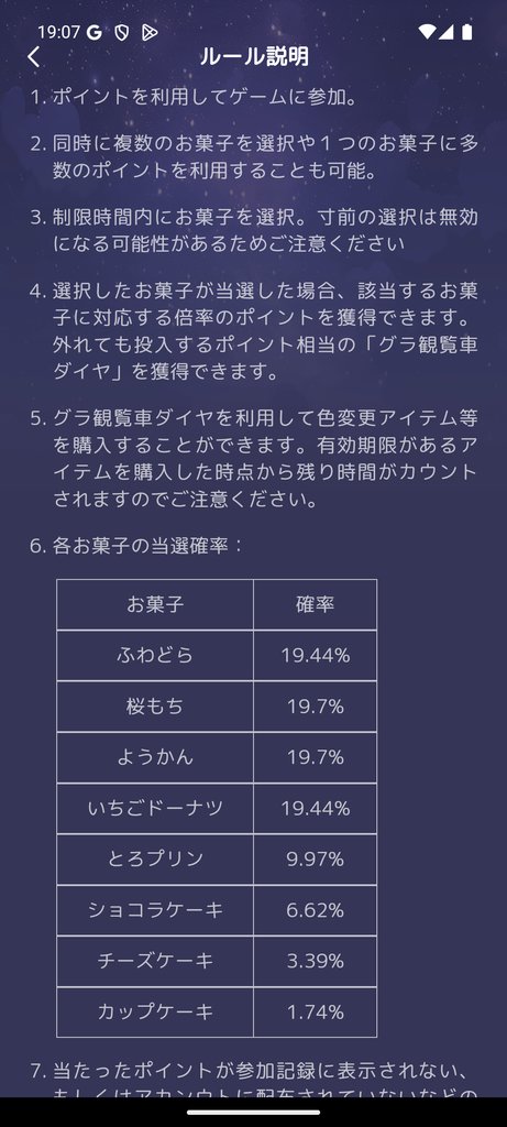 グラ観覧車 ポイントver.のルールと当選確率表