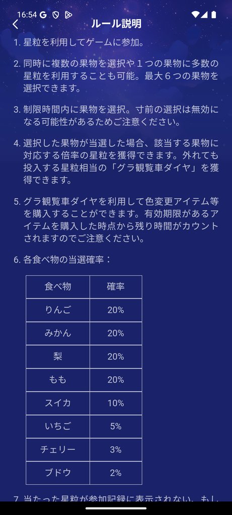 グラ観覧車のルール説明と当選確率表