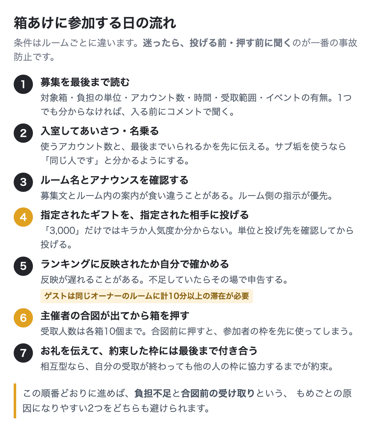 箱あけに参加する日の流れ（募集を読む→あいさつ→条件確認→ギフト→反映確認→合図で受け取り→お礼）