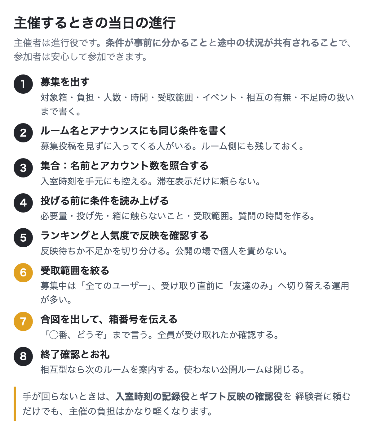 箱あけを主催するときの当日の進行(募集→条件の明示→集合→読み上げ→反映確認→受取範囲を絞る→合図→終了)