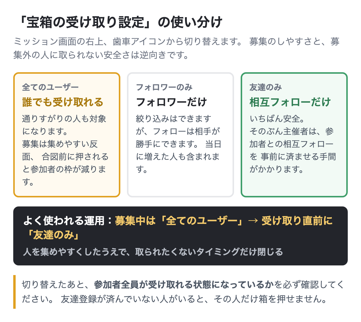宝箱の受け取り設定の使い分け(全てのユーザー/フォロワーのみ/友達のみ)