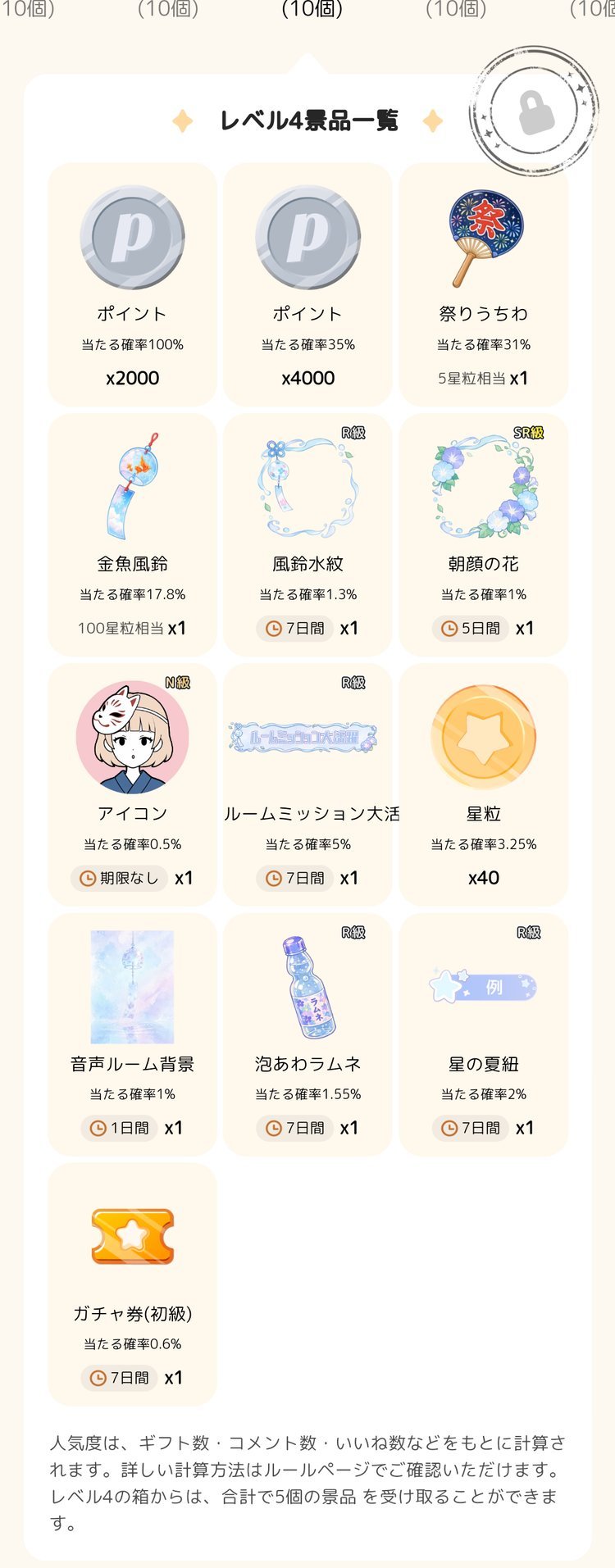 ミッションボックス レベル4の景品一覧（2026年8月7日時点）