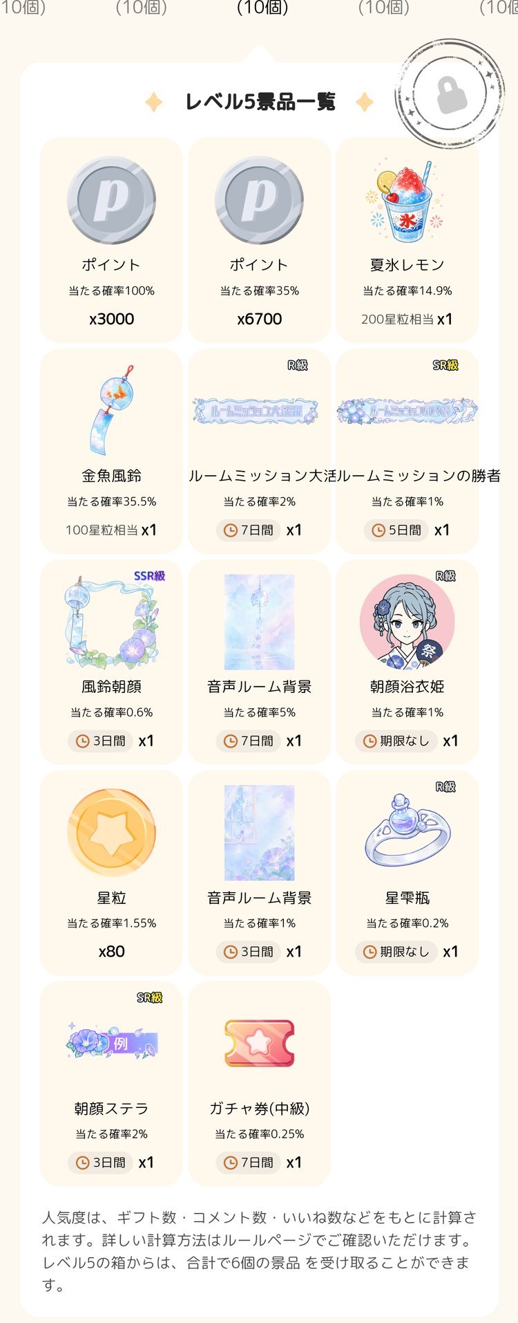 ミッションボックス レベル5の景品一覧（2026年8月7日時点）