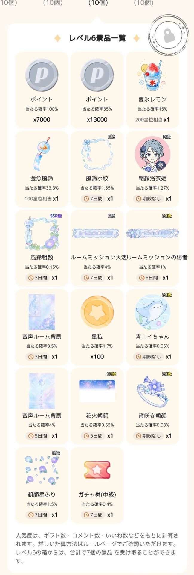ミッションボックス レベル6の景品一覧（2026年8月7日時点）