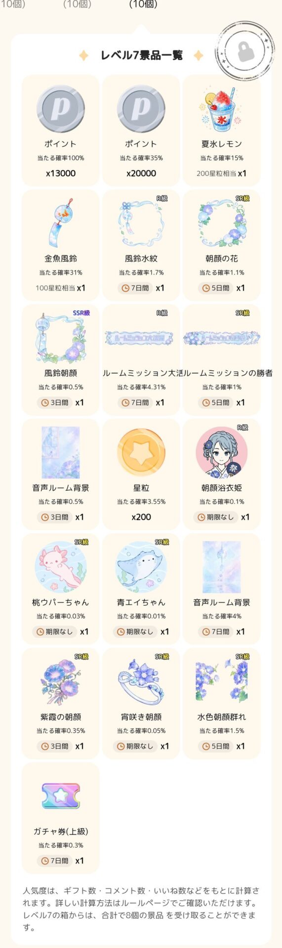 ミッションボックス レベル7の景品一覧（2026年8月7日時点）